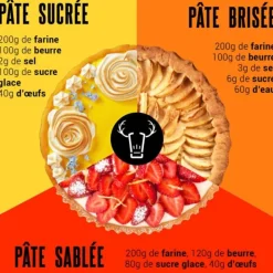 Cerf Dellier Tartelette en carton 9 cm (x50)