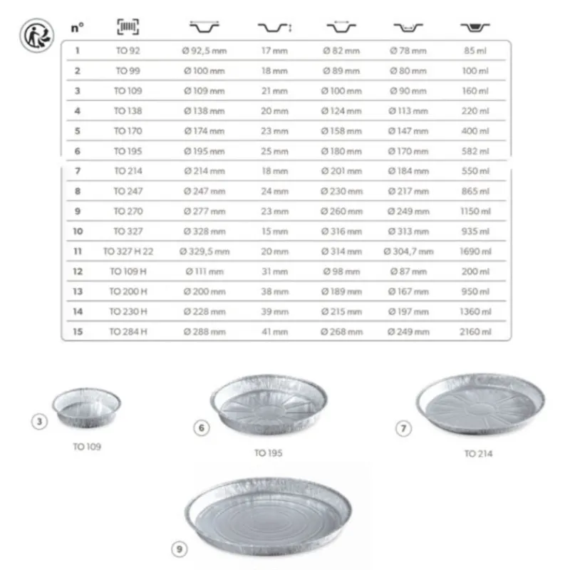 Cerf Dellier Tourtières jetables en aluminium (x100)